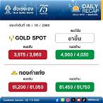 ราคาทองคําวันนี้ฮั่วเซ่งเฮง วันนี้